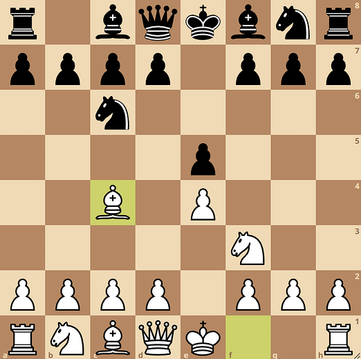 Italian Game Chess Opening