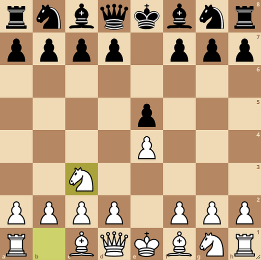 Vienna Game Chess Opening
