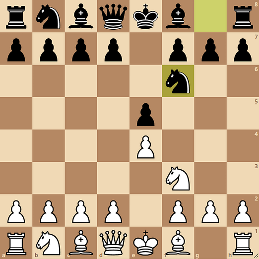 Petrov's Defense Chess Opening