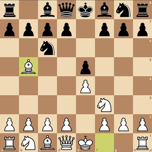 Ruy Lopez Chess Opening (Chess Lovers Only)